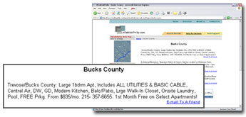 Free Classified Listings